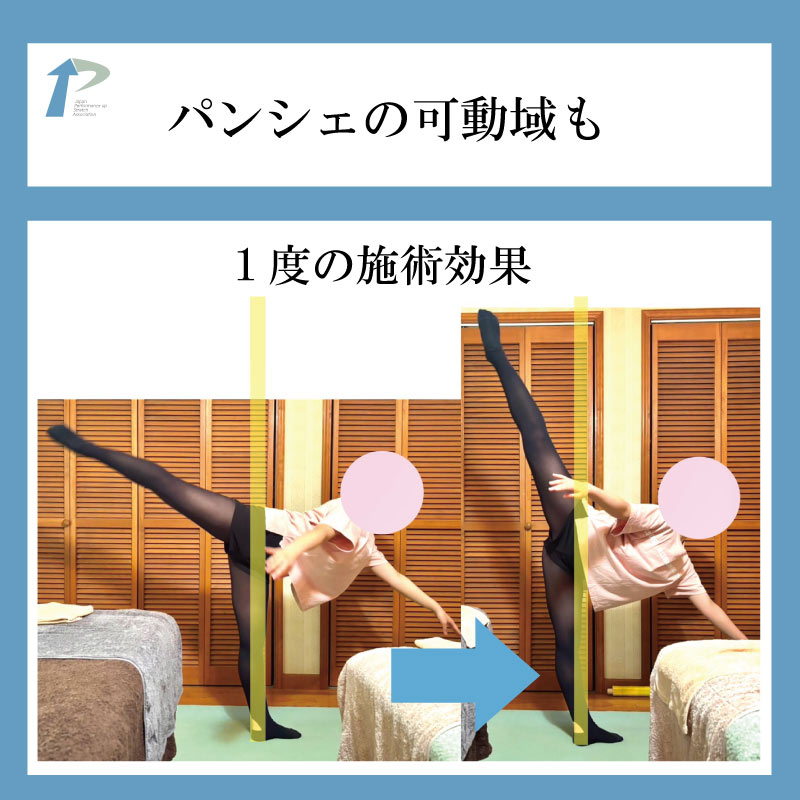 バレエ整体,名古屋,東京,関西