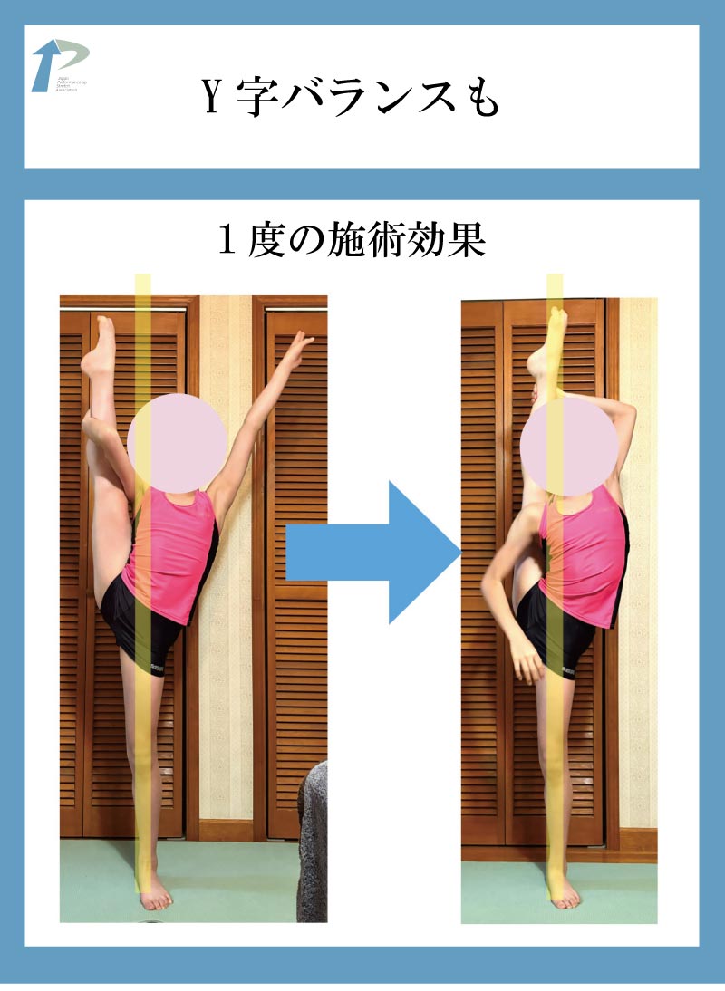 バレエ整体,東京,名古屋,柔軟性