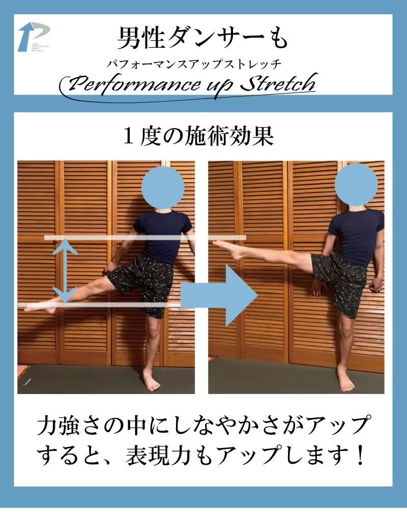 バレエ整体,東京