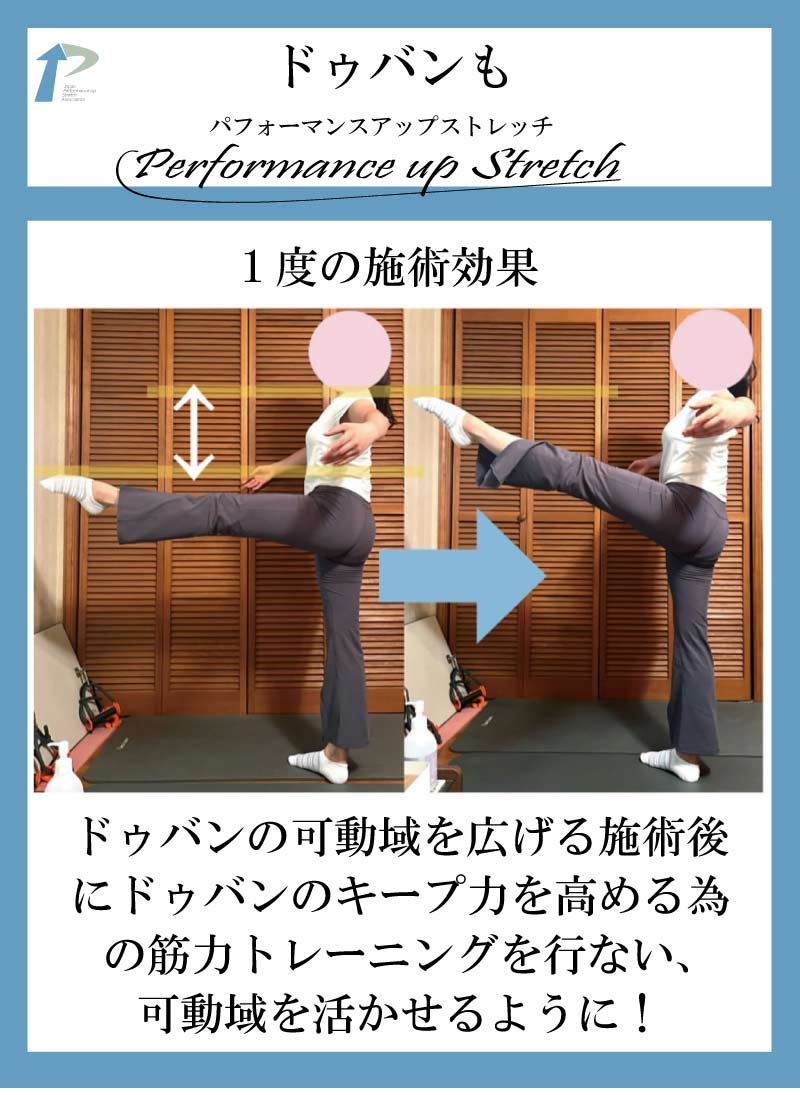 バレエ整体,東京