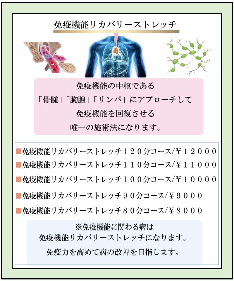 �Ɖu��,����,���B,�����p,����